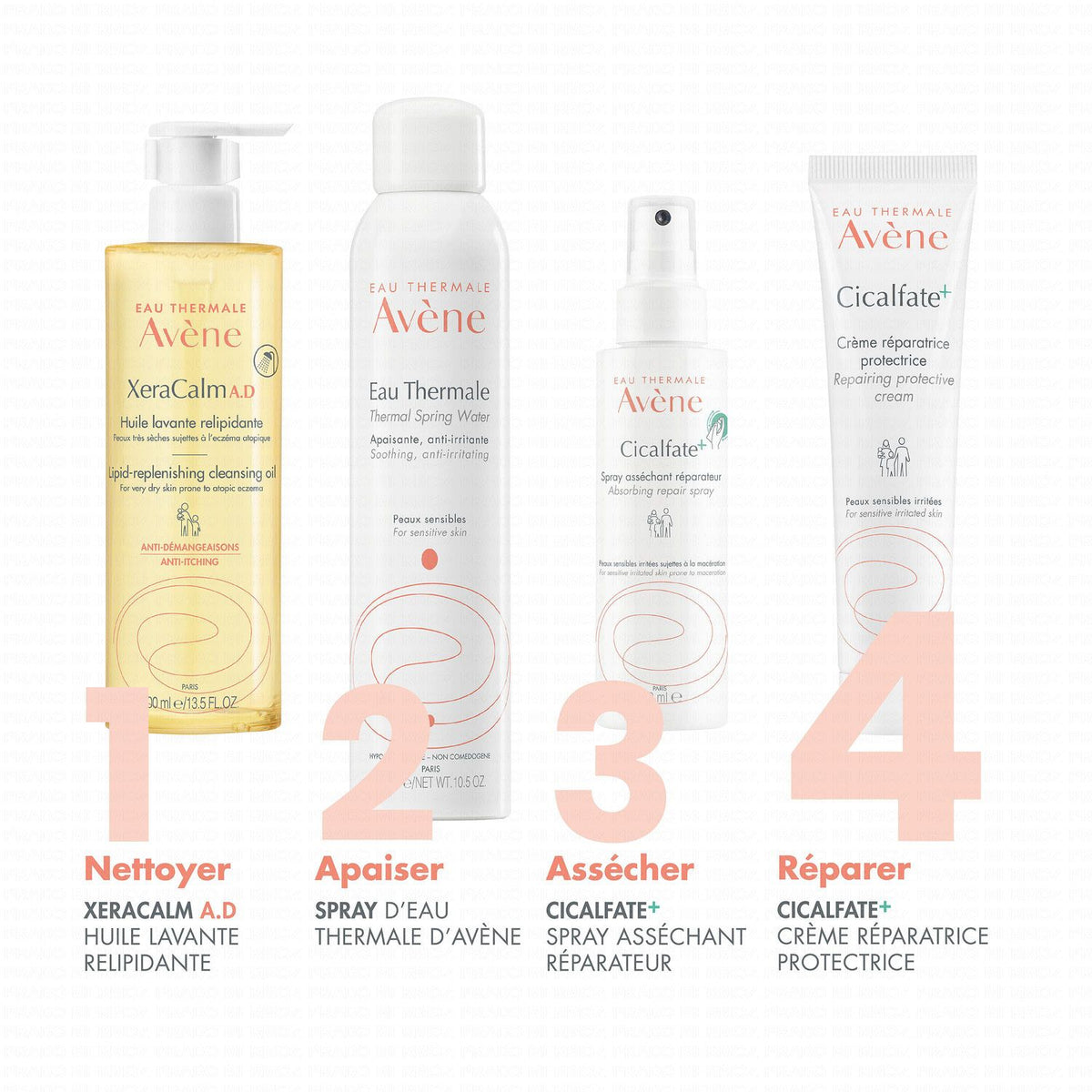 Avène Cicalfate+, four-step routine with XeraCalm A.D oil, thermal water spray, drying spray and the cream