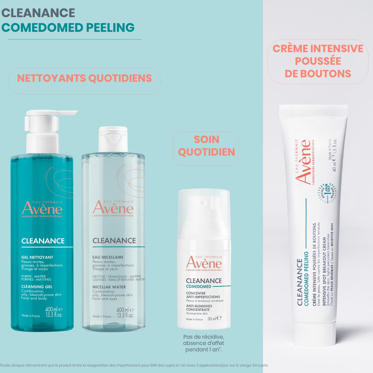 Avène Cleanance, routine chart with the cleansing gel, micellar water, concentrate and tube
