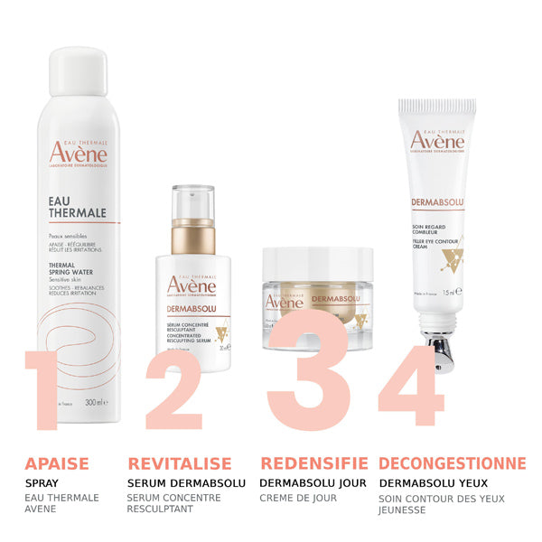 Avène DermAbsolu, four-step routine with thermal water spray, serum, day cream and eye care