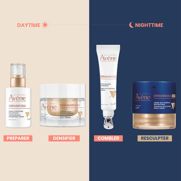Avène DermAbsolu, day and night routine chart with four products