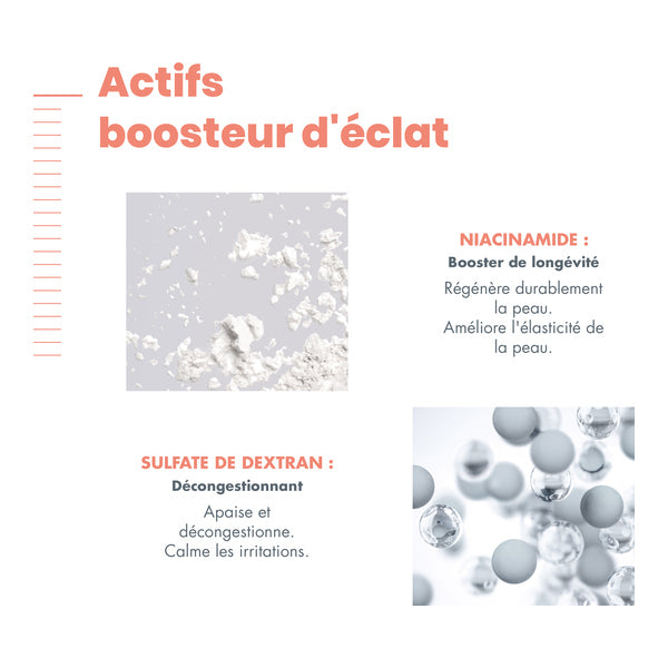 Avène Hyaluron Activ B3, key ingredients: niacinamide and dextran sulfate