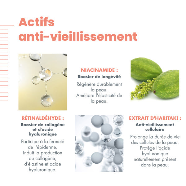 Avène Hyaluron Activ B3, key ingredients: niacinamide, retinaldehyde and haritaki extract