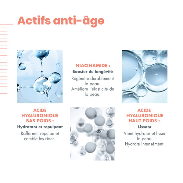 Avène Hyaluron Activ B3, key ingredients: niacinamide and hyaluronic acid
