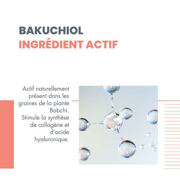 Avène Vitamin Activ Cg, bakuchiol active ingredient infographic
