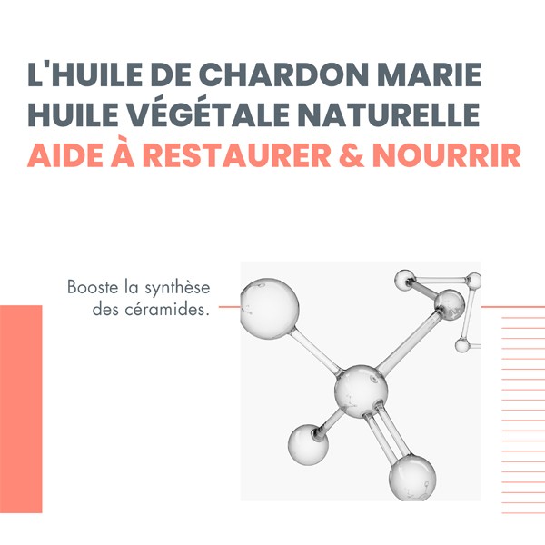 Avène XeraCalm AD, milk thistle oil infographic with a molecule