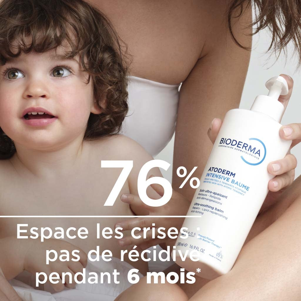Bioderma Atoderm, toddler next to a woman holding the pump bottle, study results in French