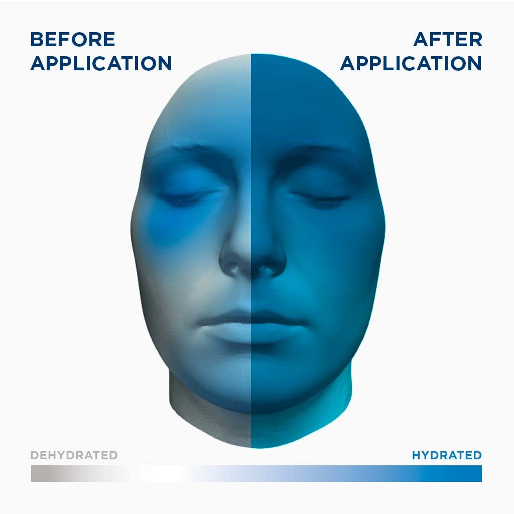 Bioderma Hydrabio, before and after application hydration map on a 3D face