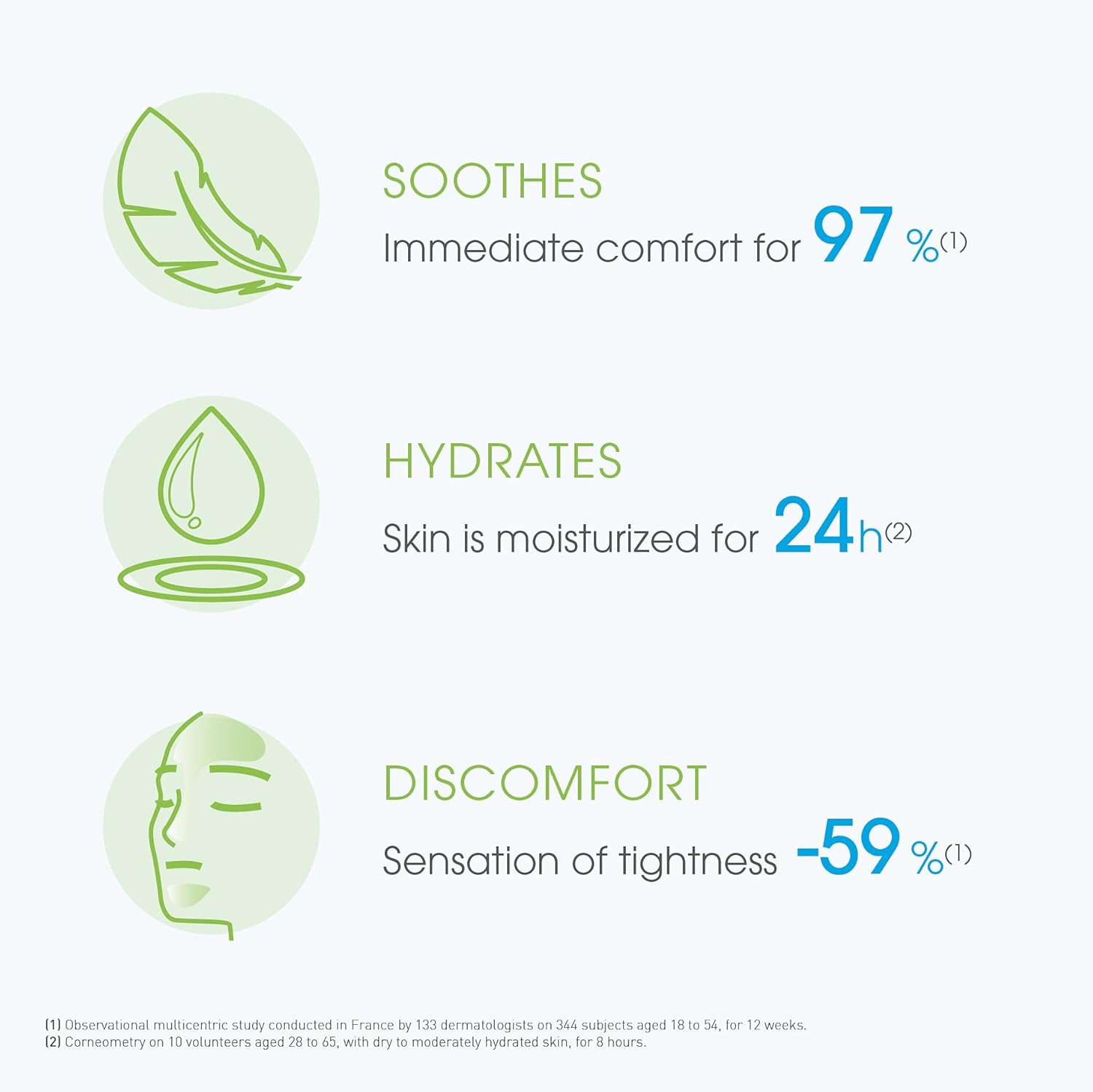 Bioderma Sebium Hydra Hydrating Face Cream for Combination Skin, packaging detail