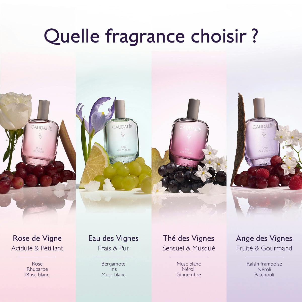 Caudalie Eau des Vignes, guide to four fragrances of the range in French
