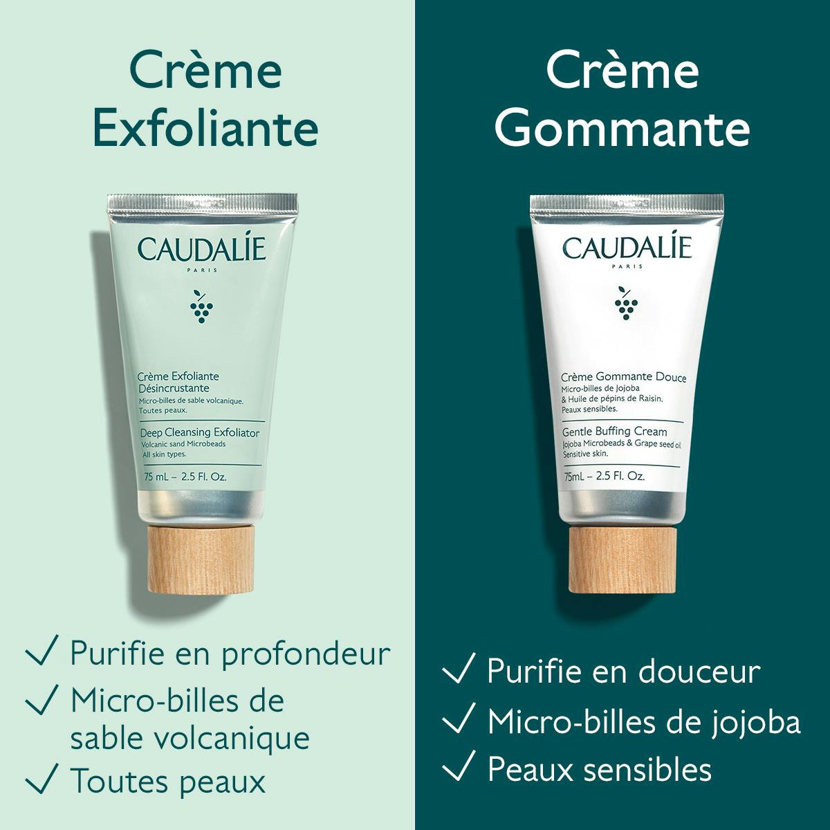 Caudalie Gentle Exfoliating Cream, comparison chart with the deep cleansing exfoliator in French