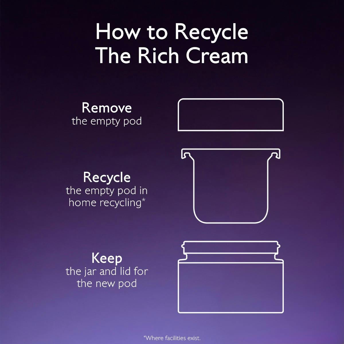 Caudalie Premier Cru, recycling instructions for the refill pod and glass jar