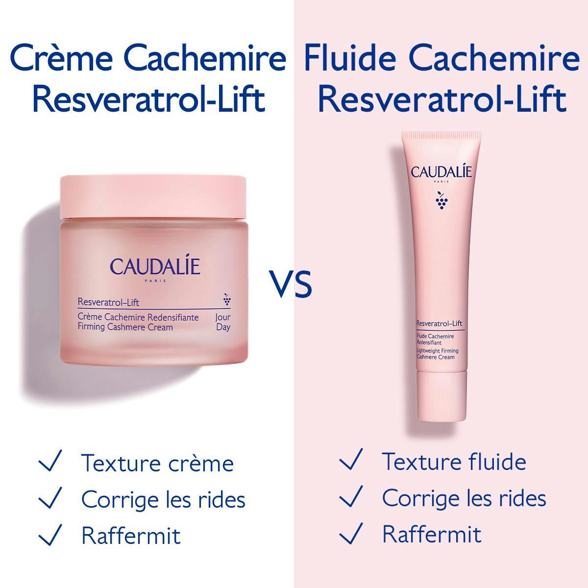 Caudalie Resveratrol-Lift, cream versus fluid comparison chart in French