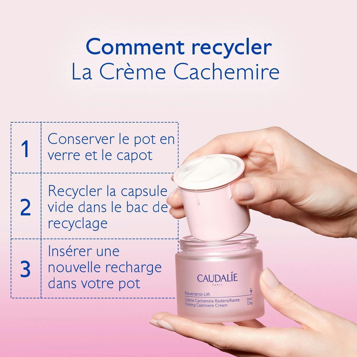 Caudalie Resveratrol-Lift, recycling instructions for the refill capsule and glass jar