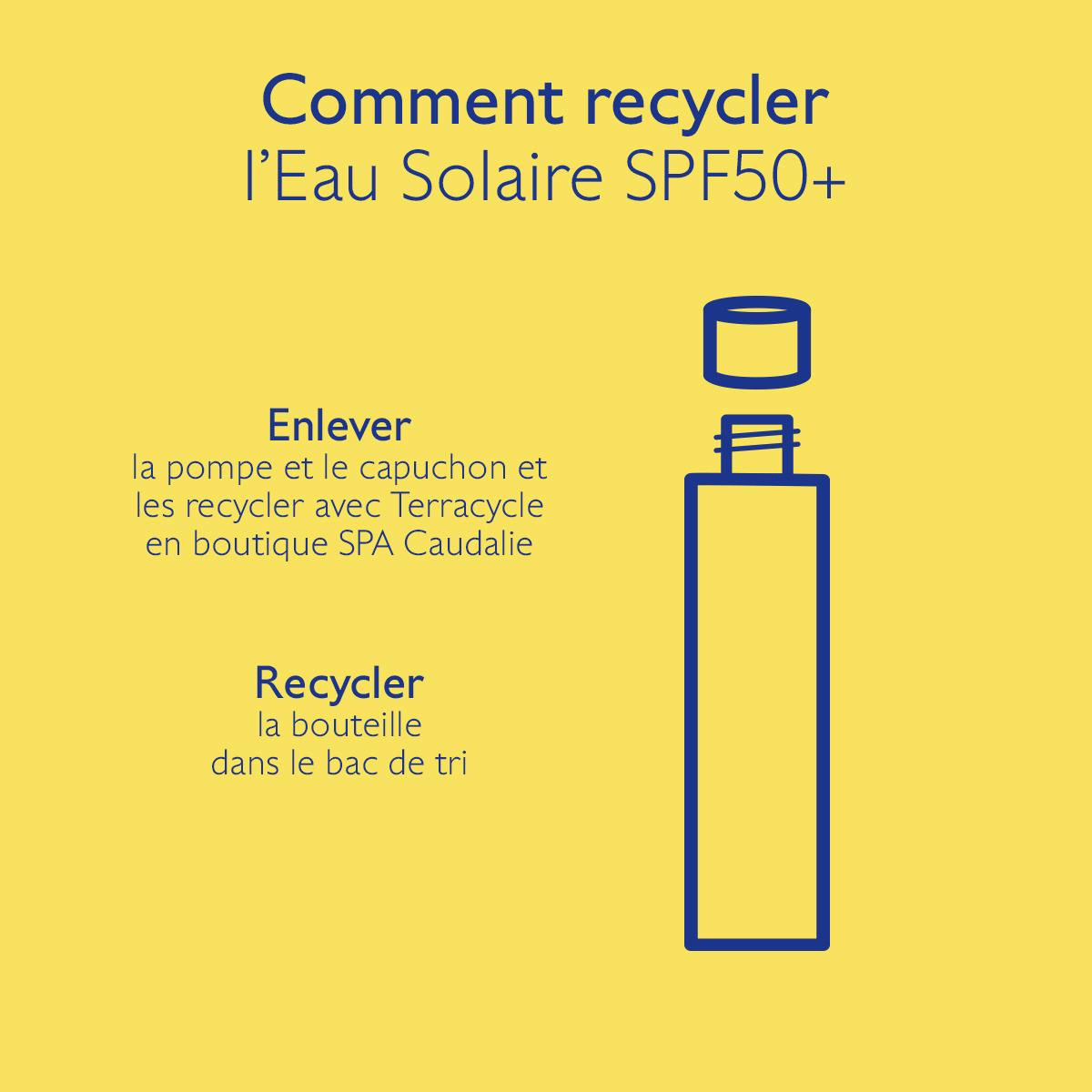 Caudalie Solaire, recycling instructions for the sun water pump, cap and bottle