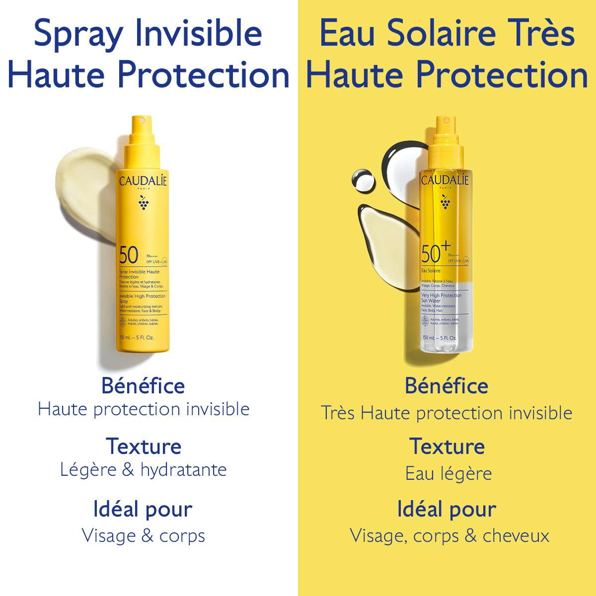 Caudalie Milky Sun Spray, compared with the Very High Protection Sun Water