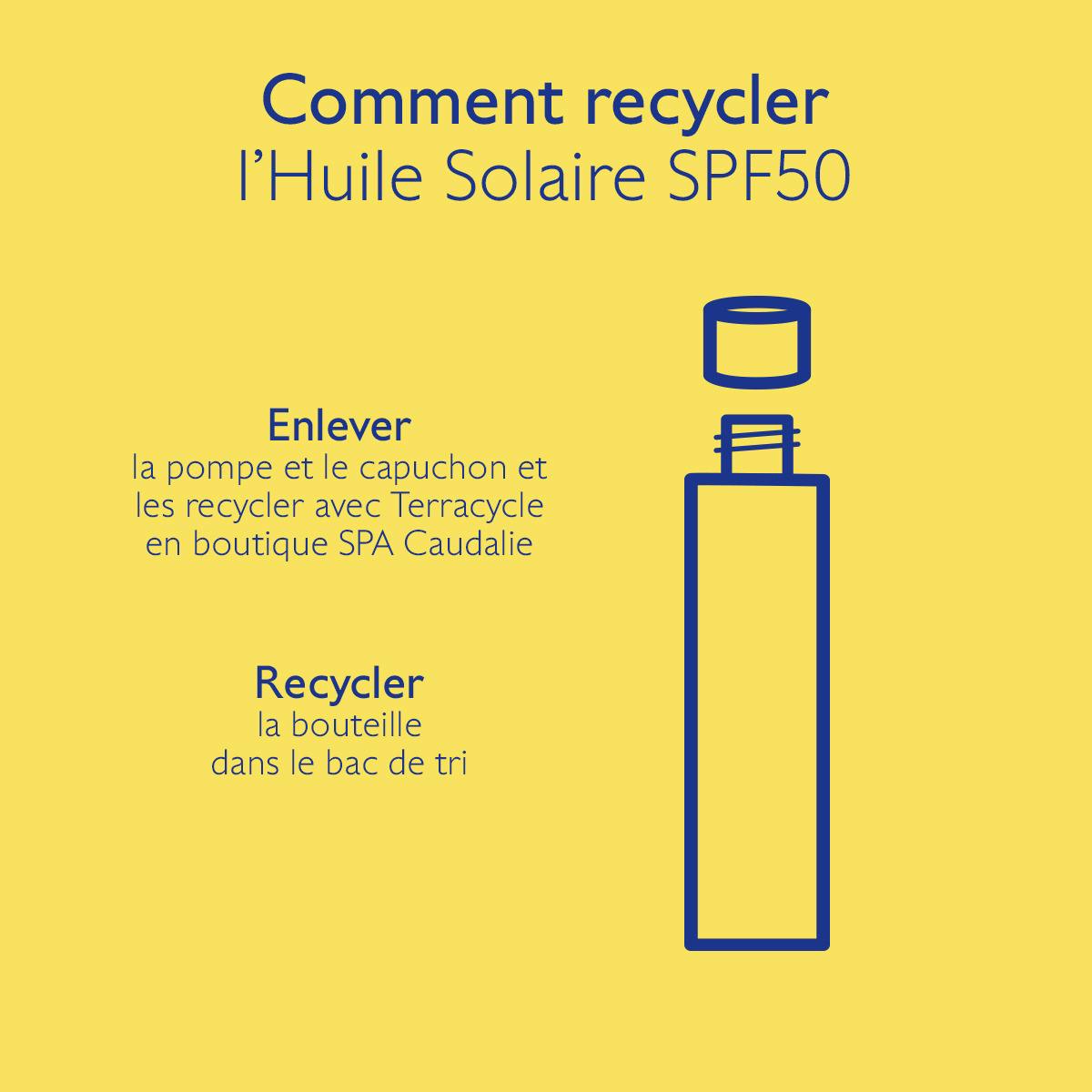 Caudalie Sublimating Sun Oil, recycling instructions for the pump, cap and bottle