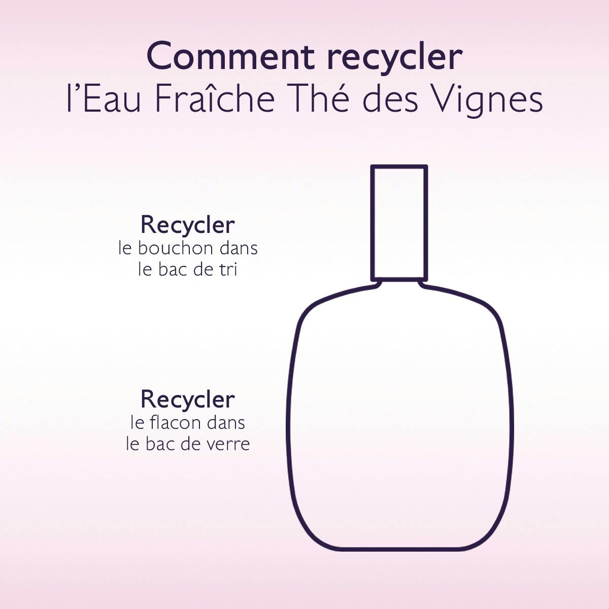 Caudalie Thé des Vignes, recycling instructions for the cap and glass bottle