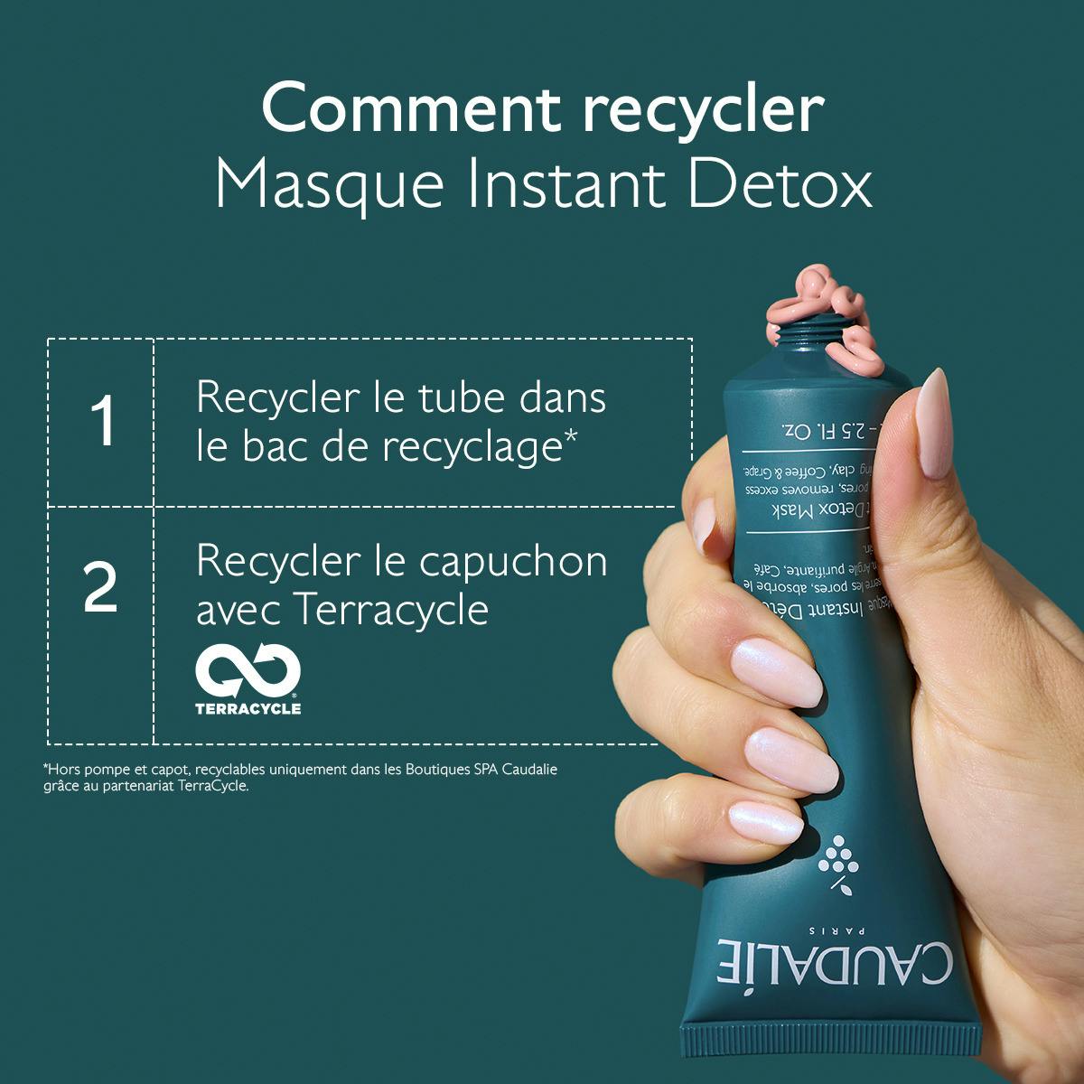 Caudalie Vinoclean, recycling instructions for the tube and cap