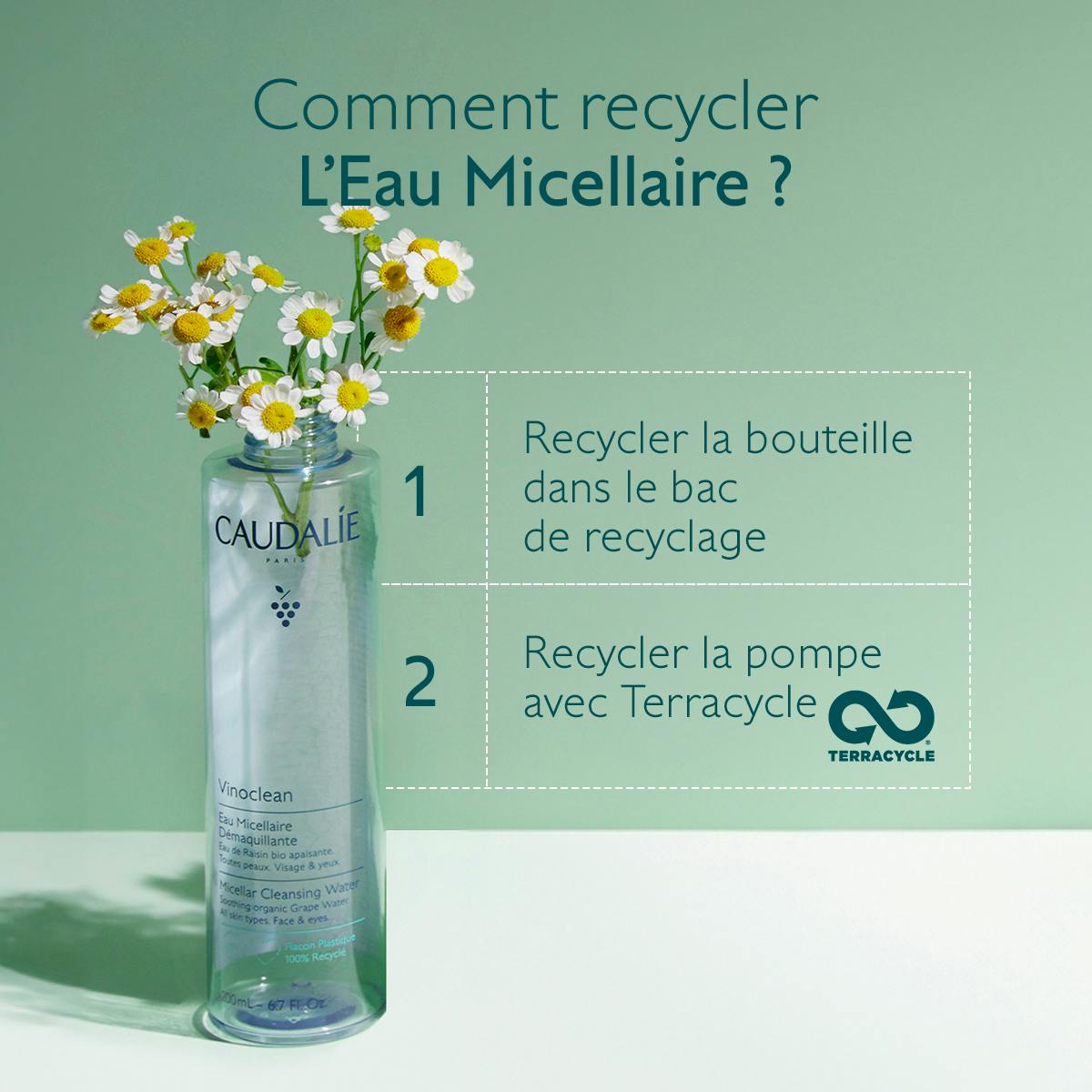 Caudalie Vinoclean, recycling instructions for the bottle and pump