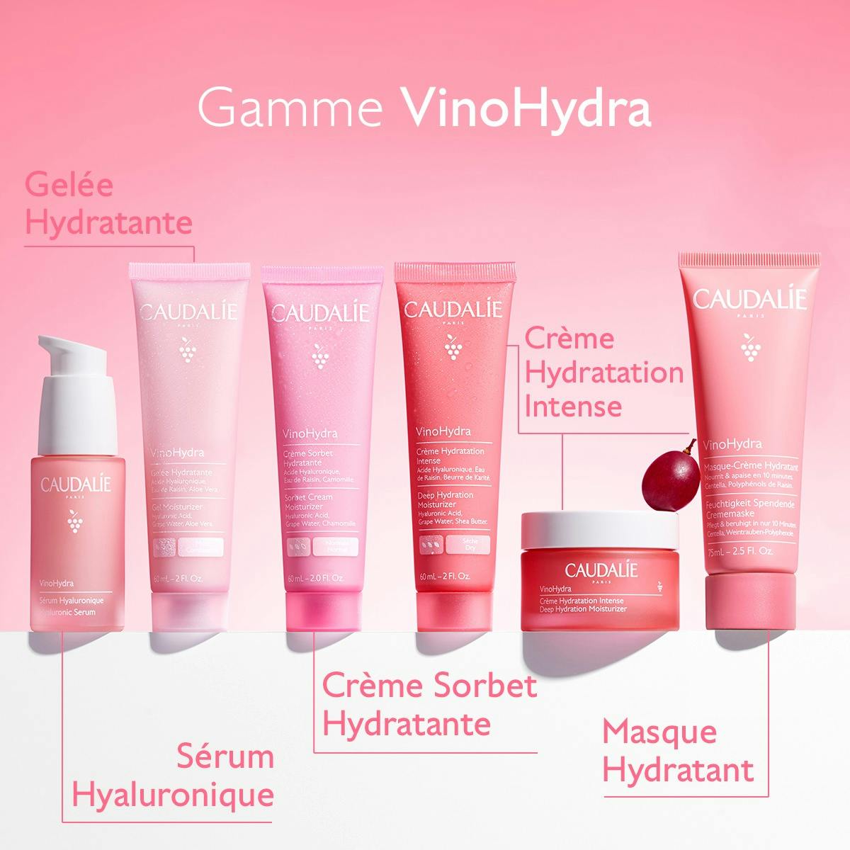 Caudalie Vinohydra, range lineup with product names in French