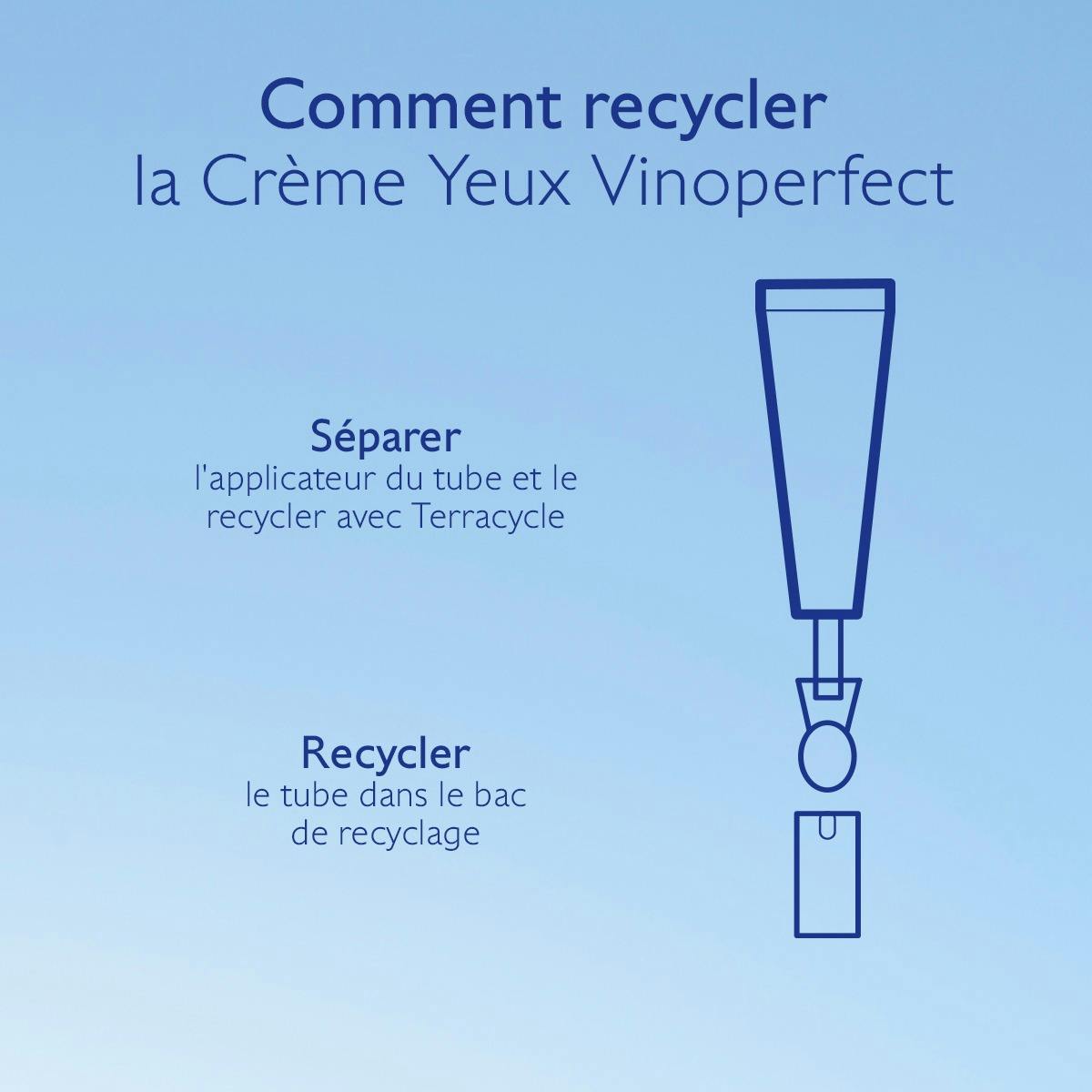 Caudalie Vinoperfect, recycling instructions for the tube and applicator