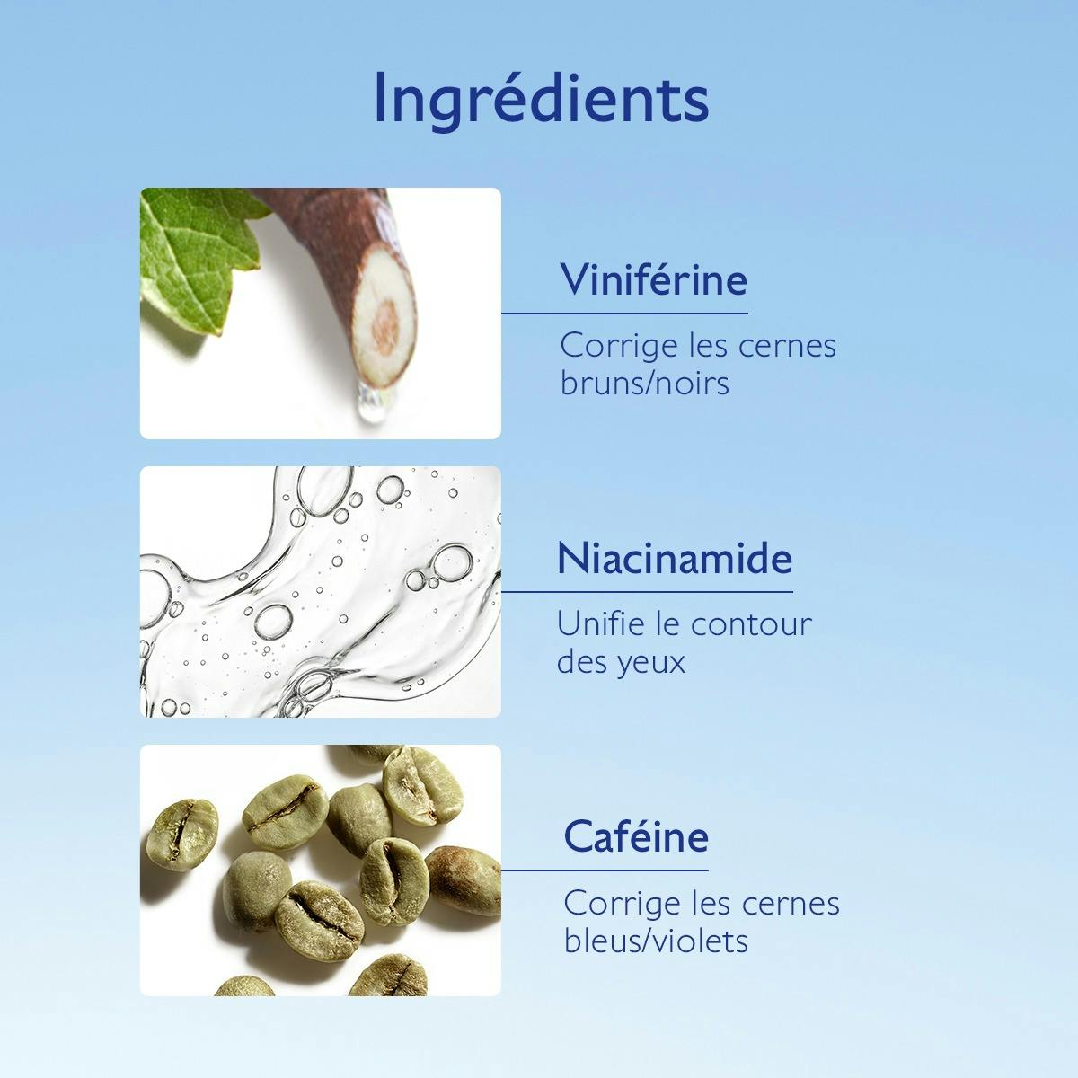 Caudalie Vinoperfect, key ingredients: viniferine, niacinamide and caffeine