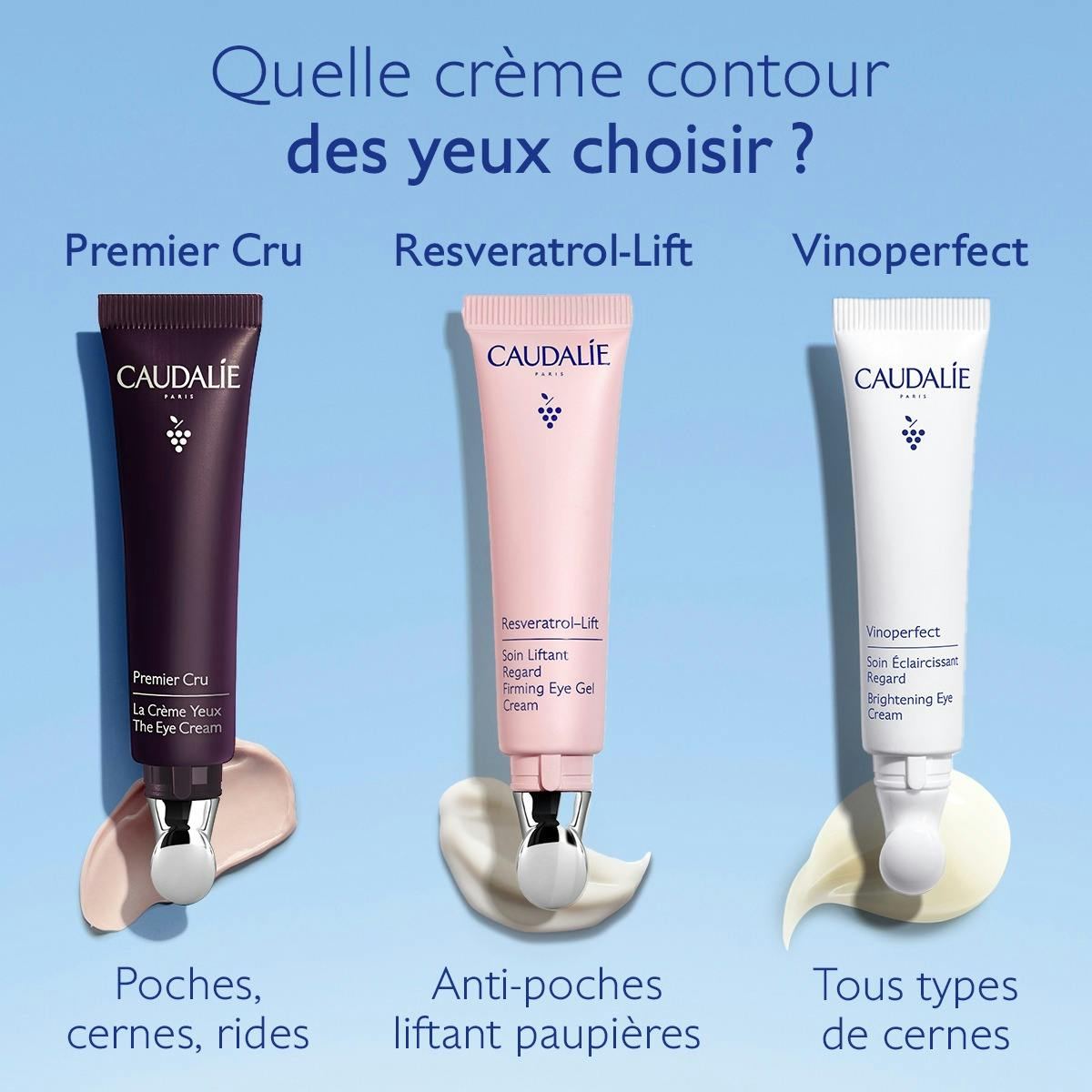 Caudalie Vinoperfect, comparison of three eye cream tubes with swatches, in French