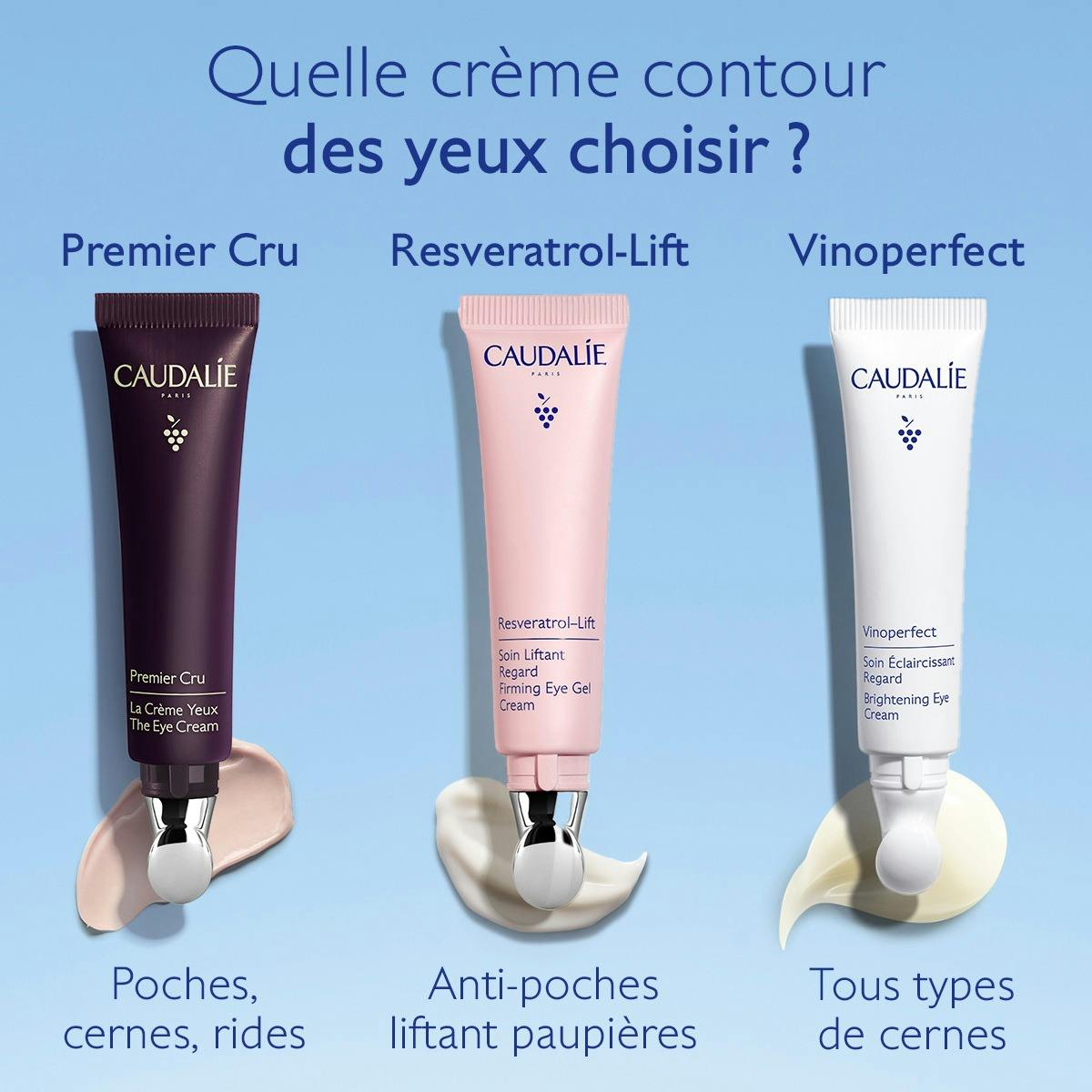 Caudalie Vinoperfect, Premier Cru, Resveratrol-Lift and Vinoperfect eye creams side by side