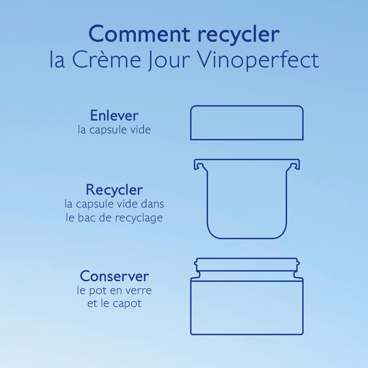 Caudalie Vinoperfect, recycling instructions for the refill pod and glass jar