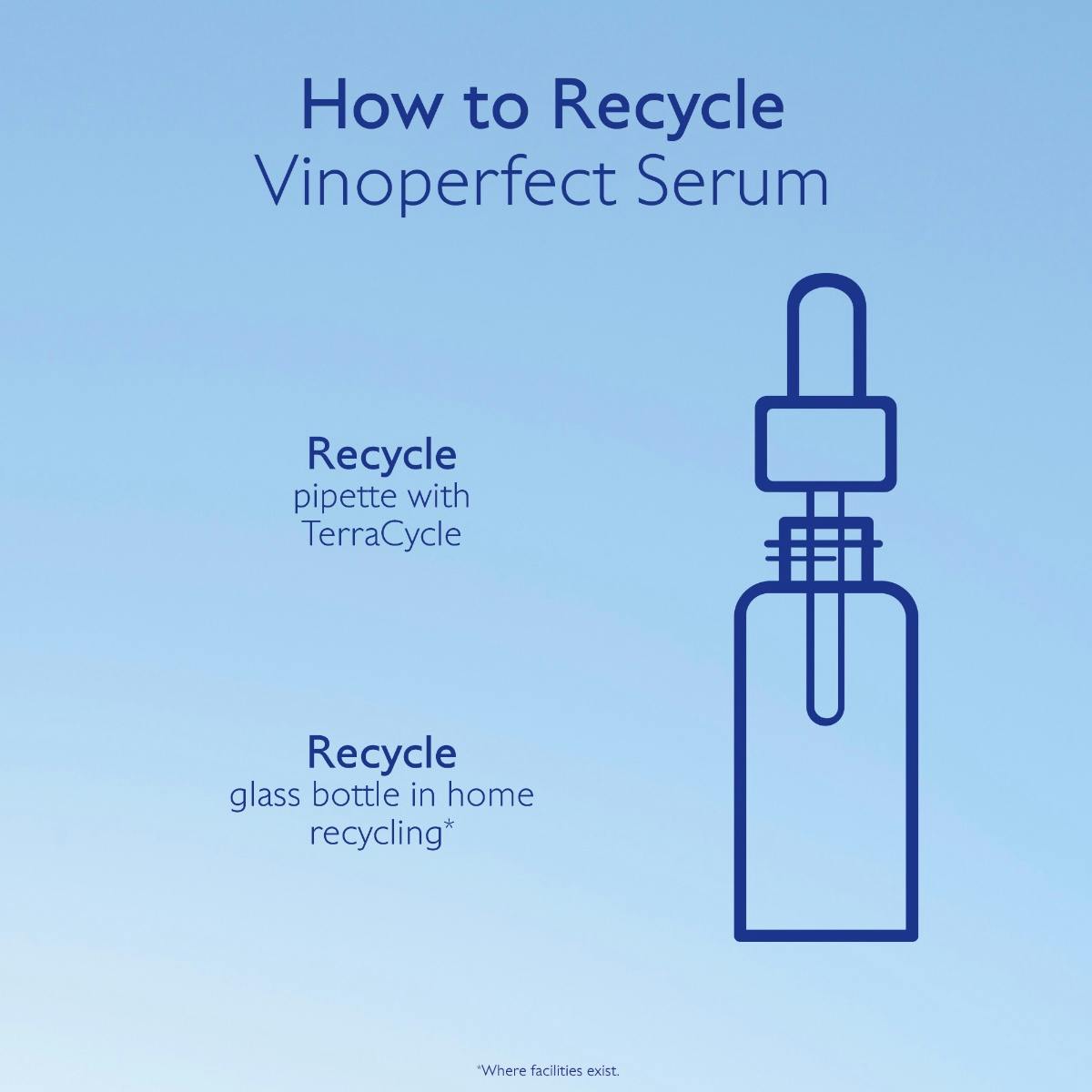 Caudalie Vinoperfect, recycling instructions for the dropper and glass bottle