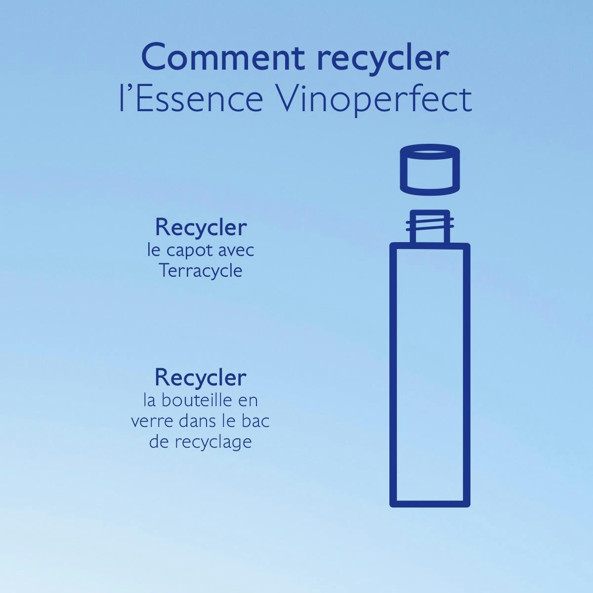 Caudalie Vinoperfect, recycling instructions for the cap and glass bottle