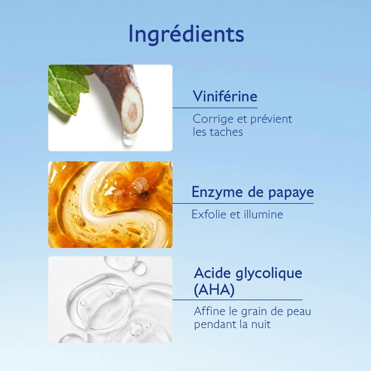 Caudalie Vinoperfect, key ingredients: viniferine, papaya enzyme and glycolic acid