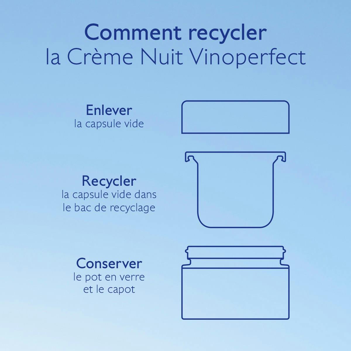 Caudalie Vinoperfect, recycling instructions for the refill pod and glass jar