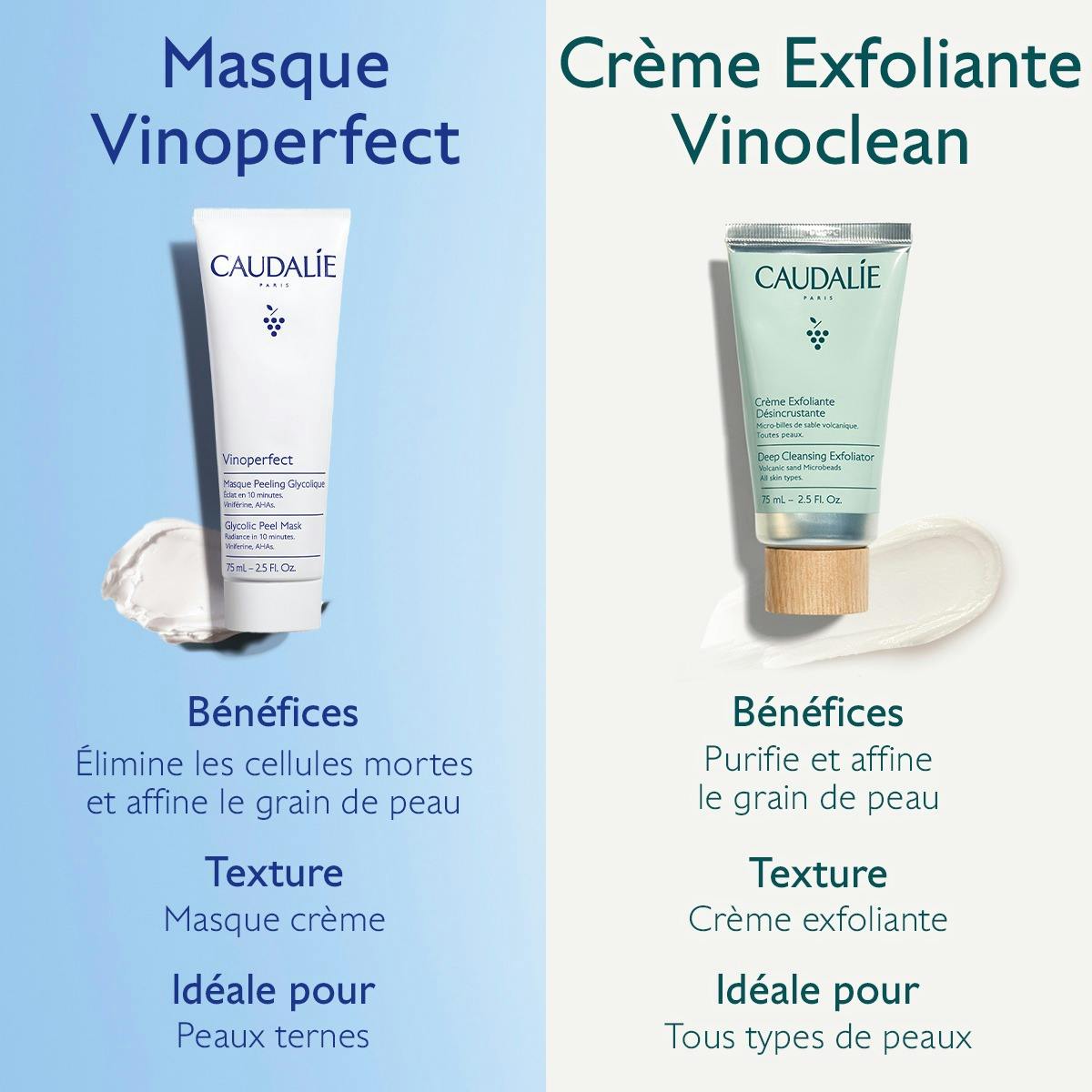 Caudalie Vinoperfect, Vinoperfect mask and Vinoclean exfoliating cream compared in French