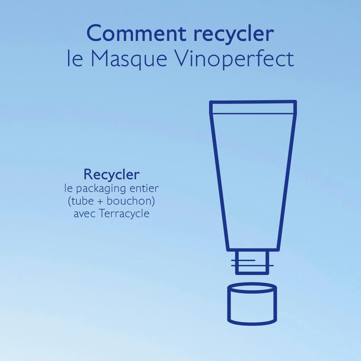 Caudalie Vinoperfect, recycling instructions for the tube and cap