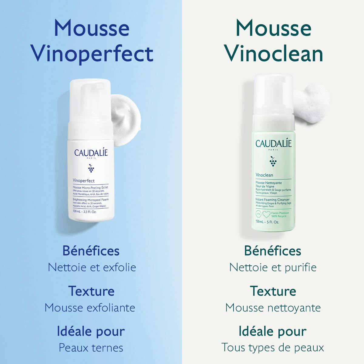 Caudalie Vinoperfect, foam compared with the Vinoclean cleansing foam, in French