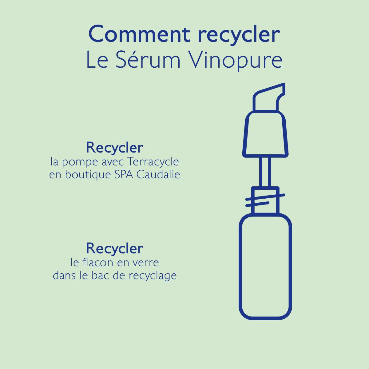 Caudalie Vinopure, recycling instructions for the pump and glass bottle