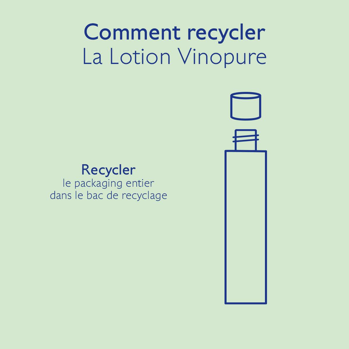 Caudalie Vinopure, recycling instructions for the bottle and cap