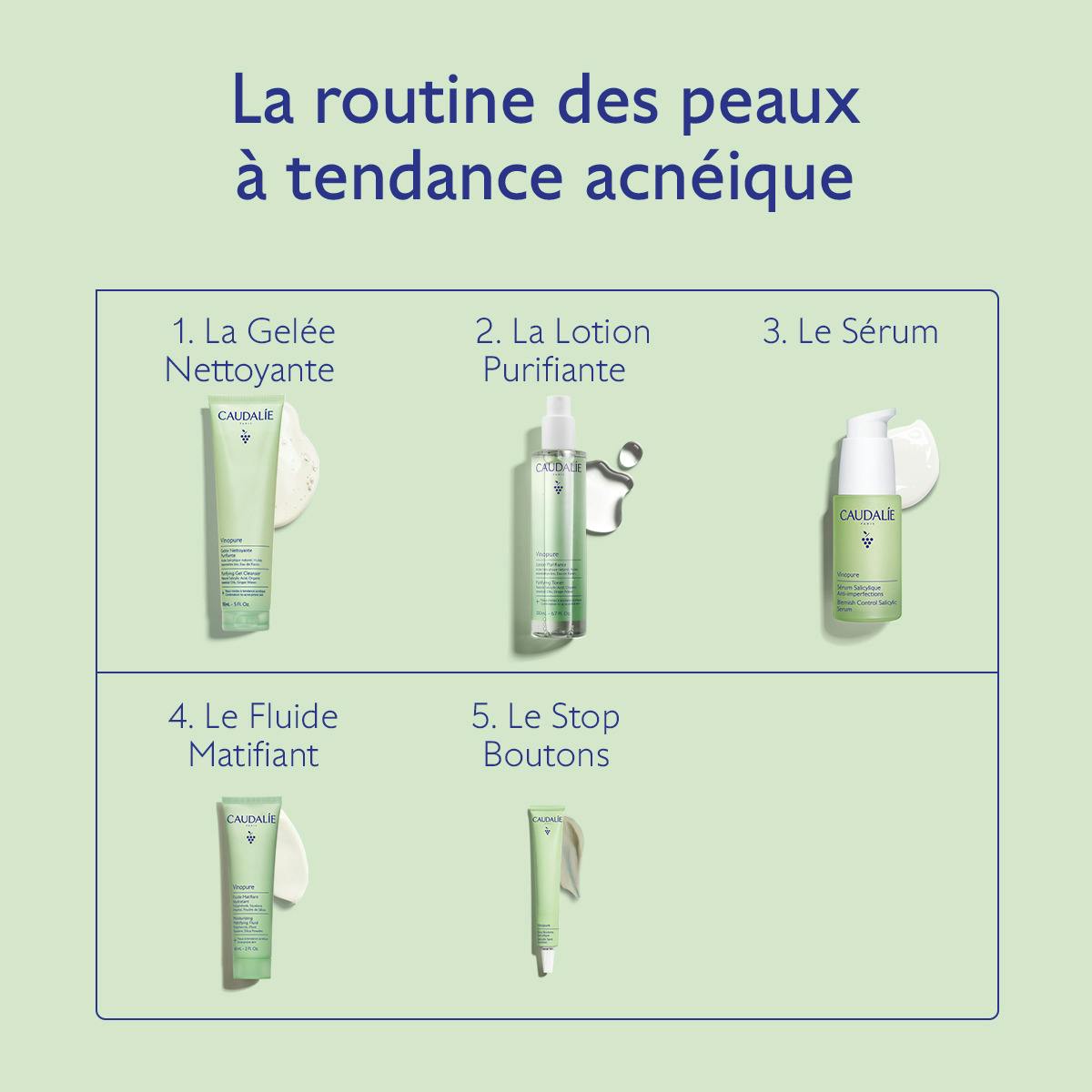 Caudalie Vinopure, routine chart with five products, in French