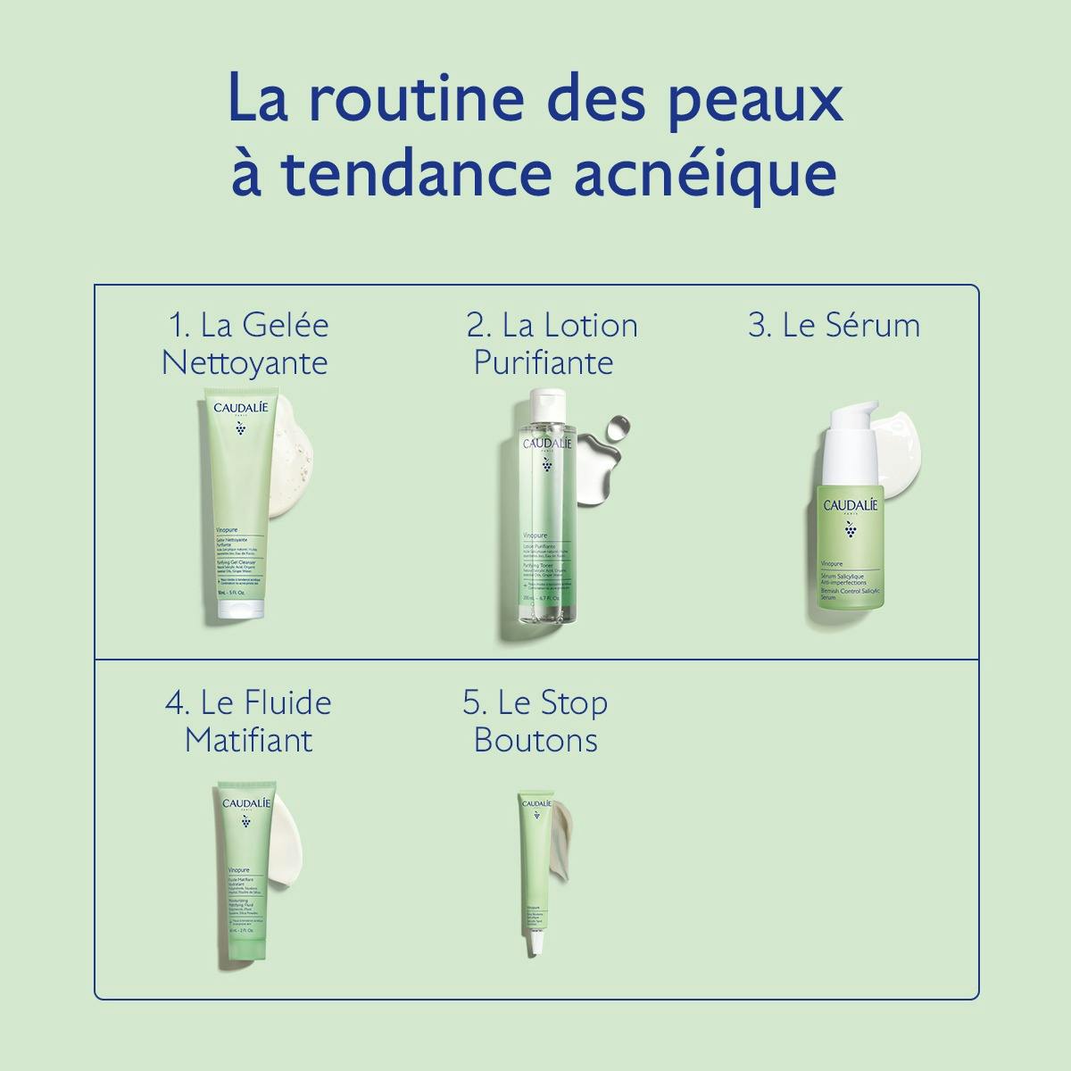 Caudalie Vinopure, five-step routine chart in French