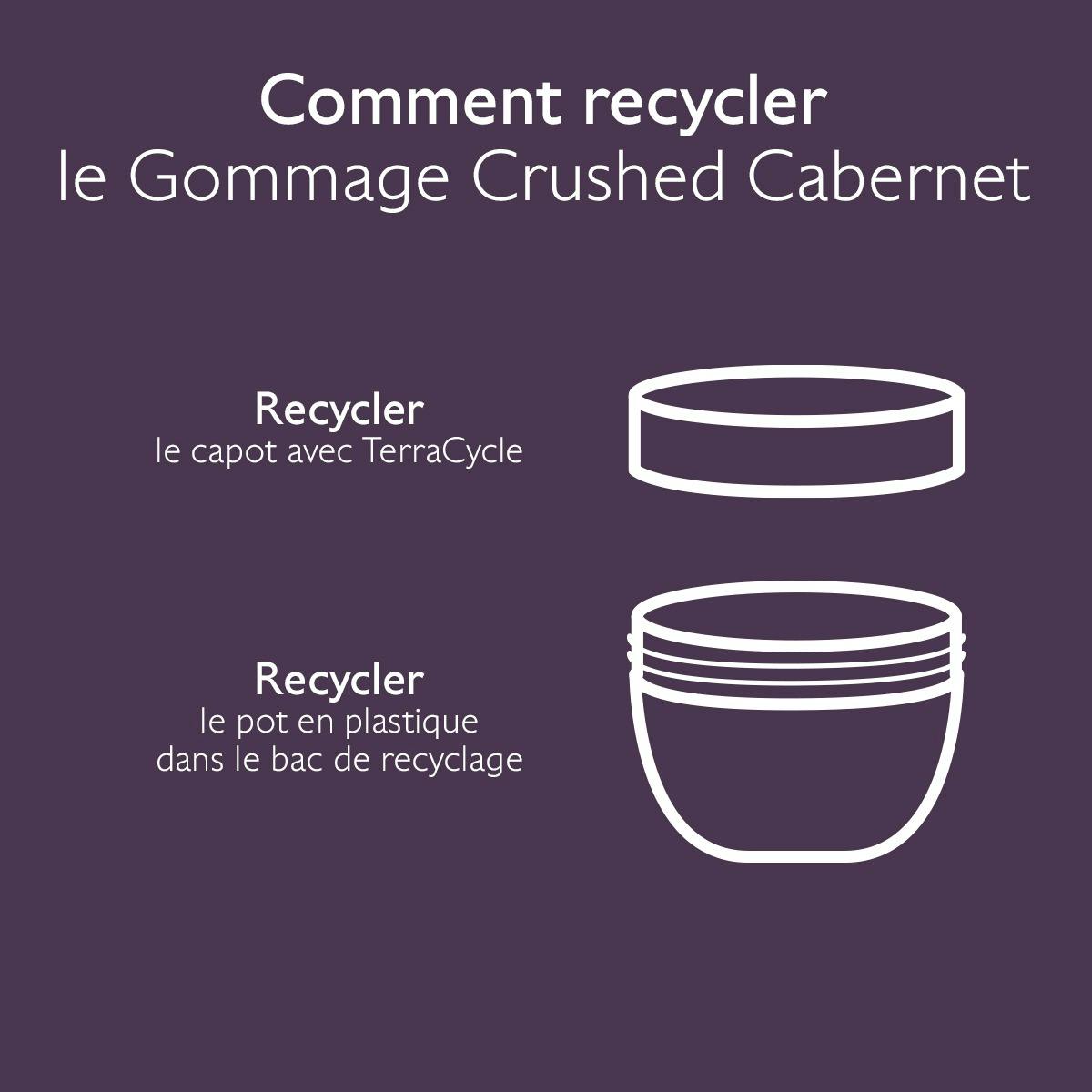 Caudalie Vinosculpt, recycling instructions for the lid and plastic jar