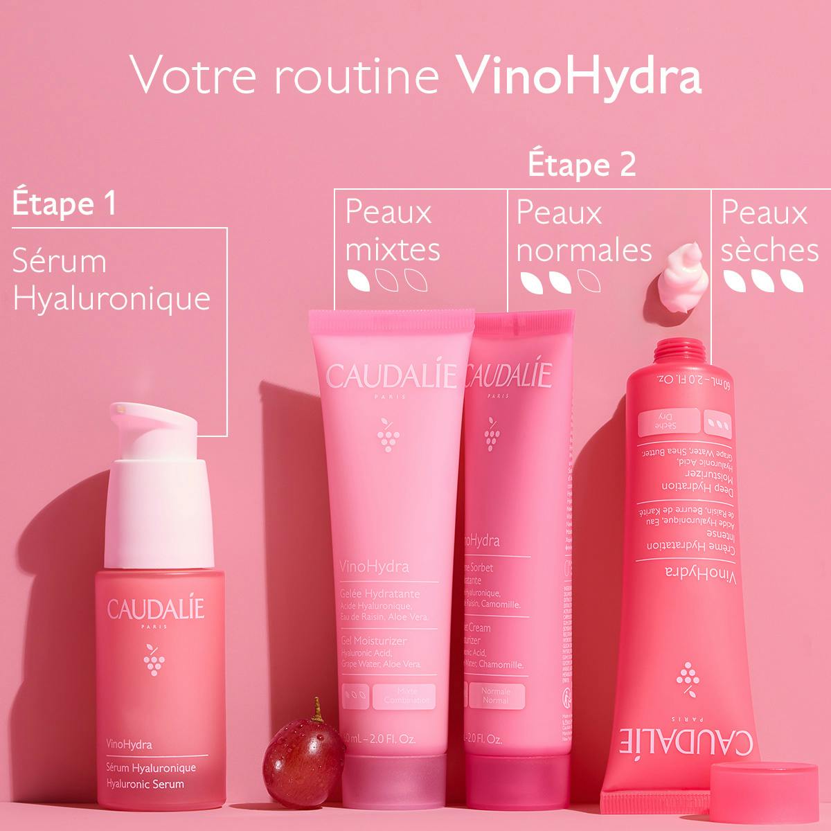 Caudalie Vinosource Hydra, two-step routine chart with the serum and three moisturizers