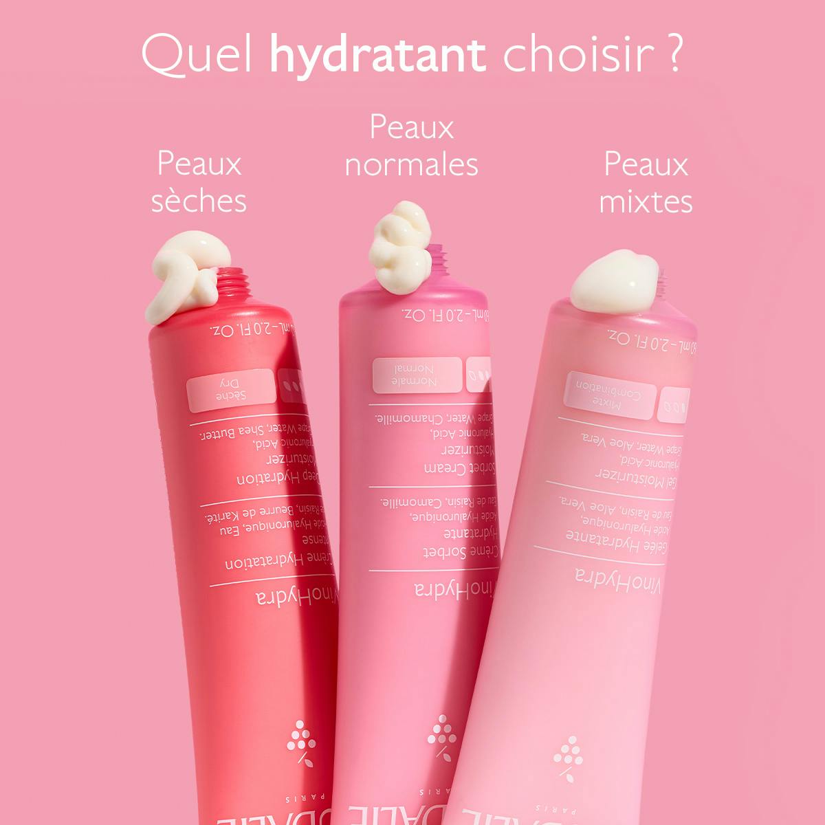 Caudalie Vinosource-Hydra, three open tubes compared by skin type in French