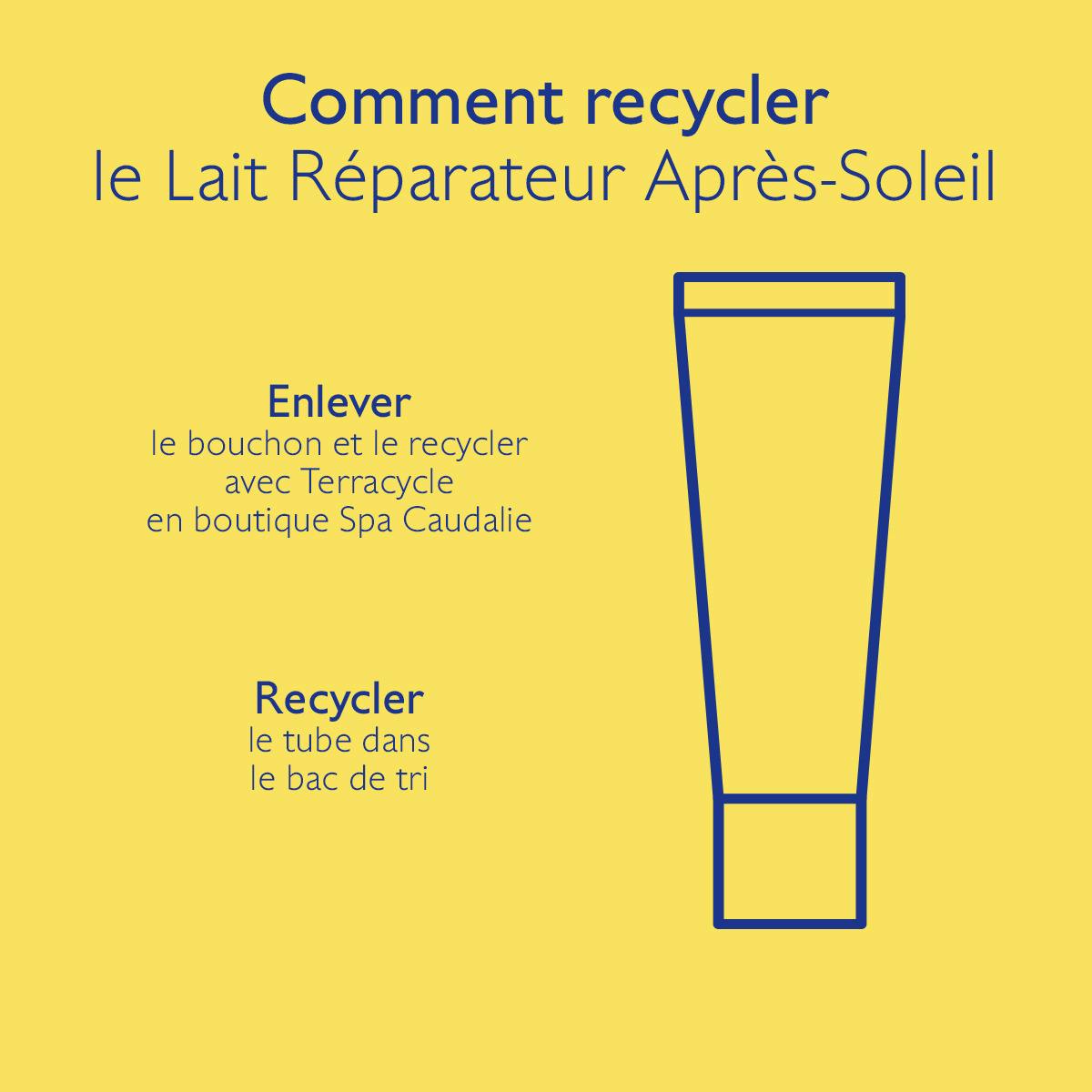 Caudalie Vinosun Protect, recycling instructions for the tube and cap in French