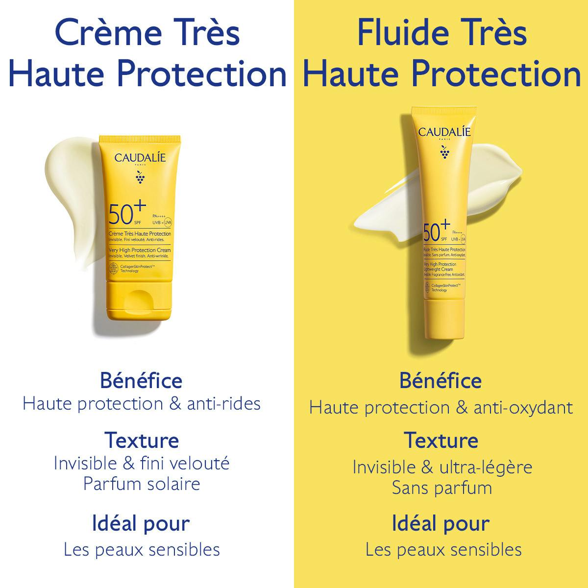 Caudalie Vinosun Protect, cream and fluid compared side by side in French
