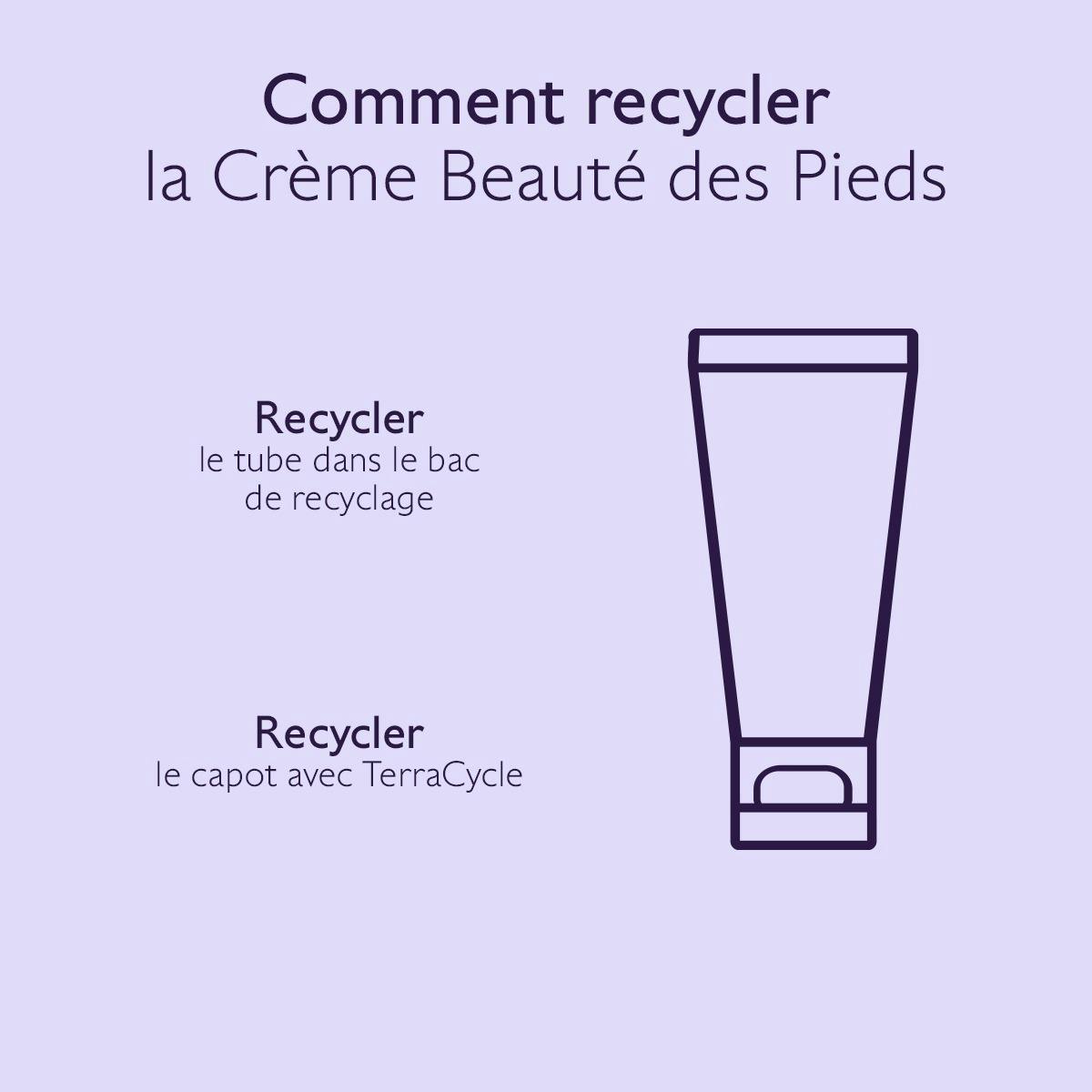 Caudalie Vinotherapist, recycling instructions for the tube and cap