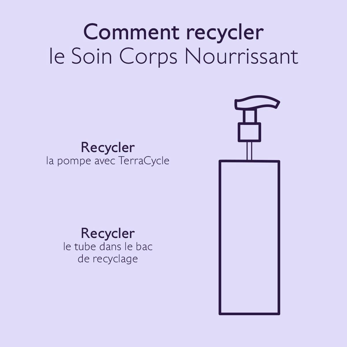 Caudalie Vinotherapist, recycling instructions for the pump bottle