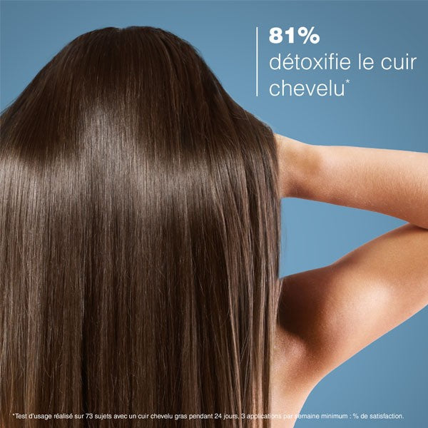 Ducray Sabal, long hair seen from behind with study results in French
