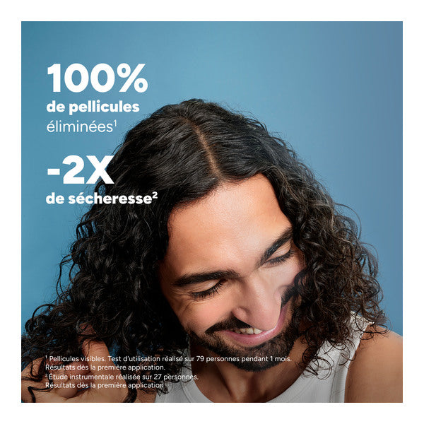 Ducray Squanorm, smiling man with long curly hair, study results in French