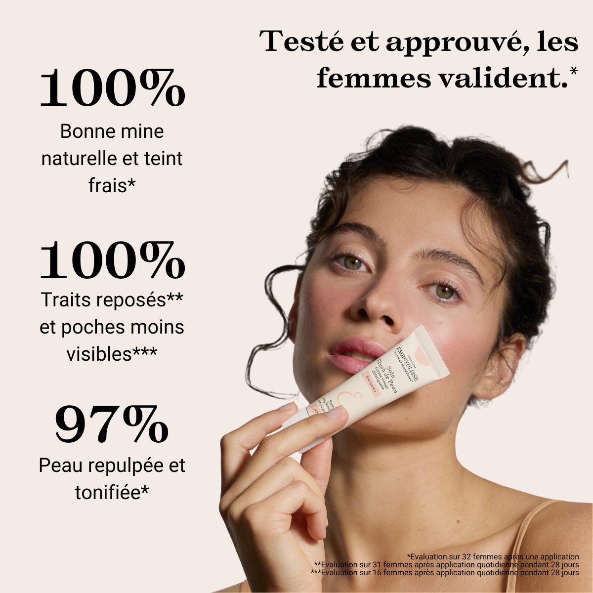 Embryolisse Soin Blush de Peau, woman holding the tube with study results in French